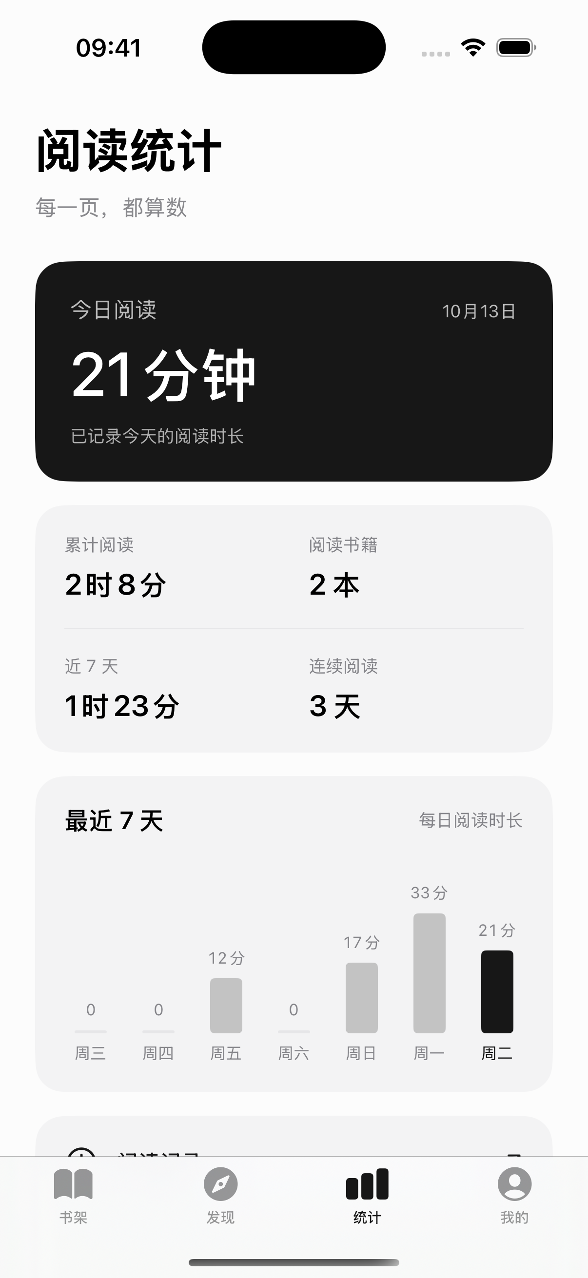 小浣熊阅读统计页面